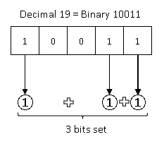 Count number of 1's in register